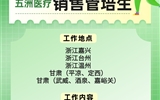 杭州五洲醫療設備有限公司招聘簡章