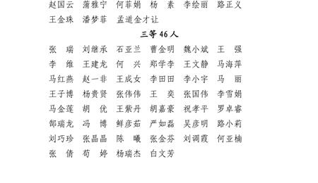 學(xué)校關(guān)于擬獲得2025-2026學(xué)年國(guó)家助學(xué)金學(xué)生名單的公示