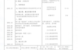 關于推薦葛占福同志破格評審高級工程師專業技術職務任職資格的公示