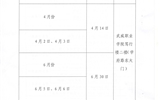 <轉>武威市人力資源和社會保障局關于做好2018年度全市專業技術人員計算機應用能力考試工作的通知（武人社發〔2018〕138號  ）